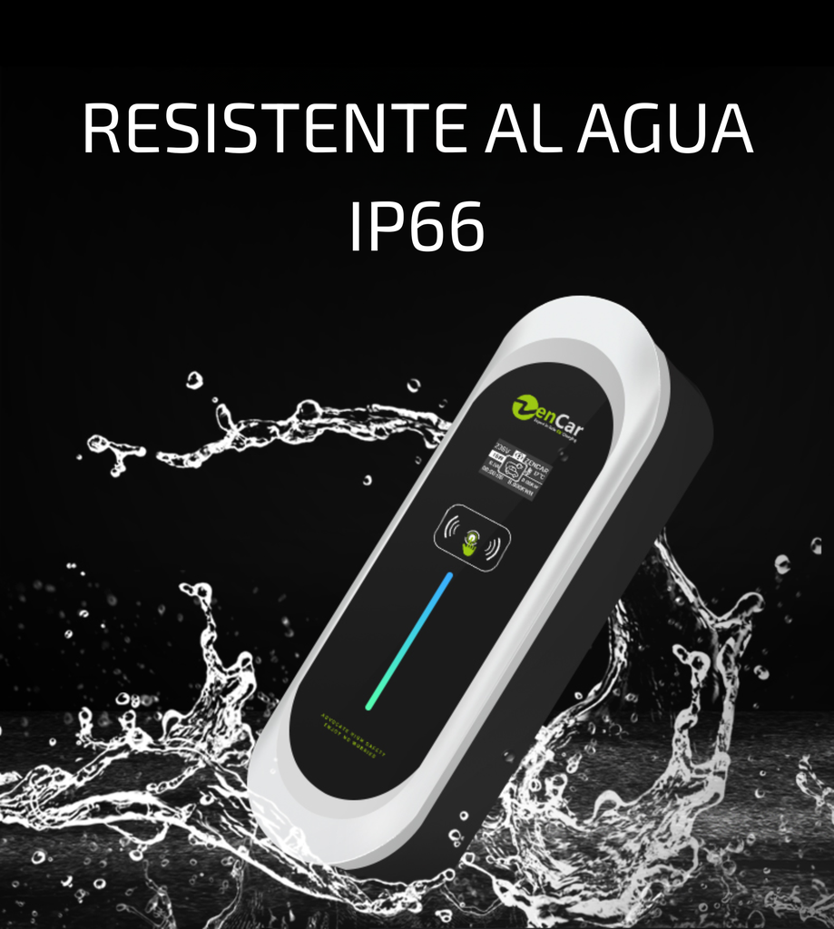 Resistente al agua