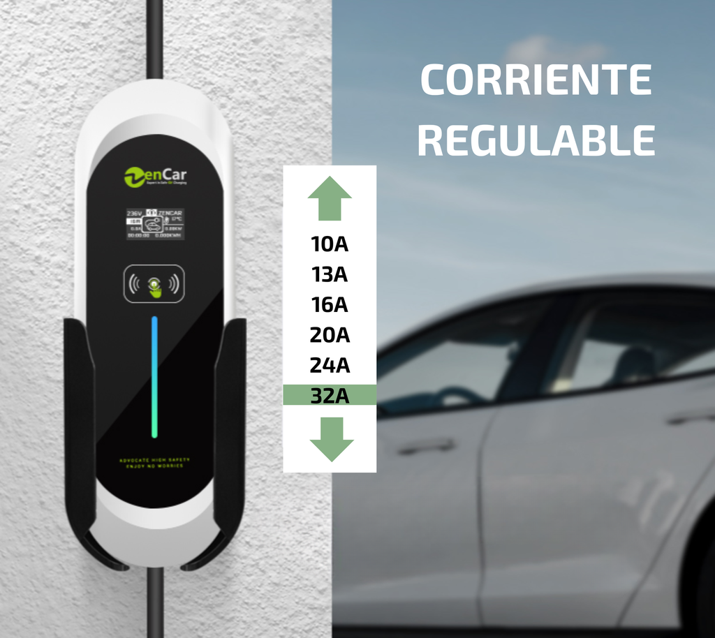 Corriente regulable