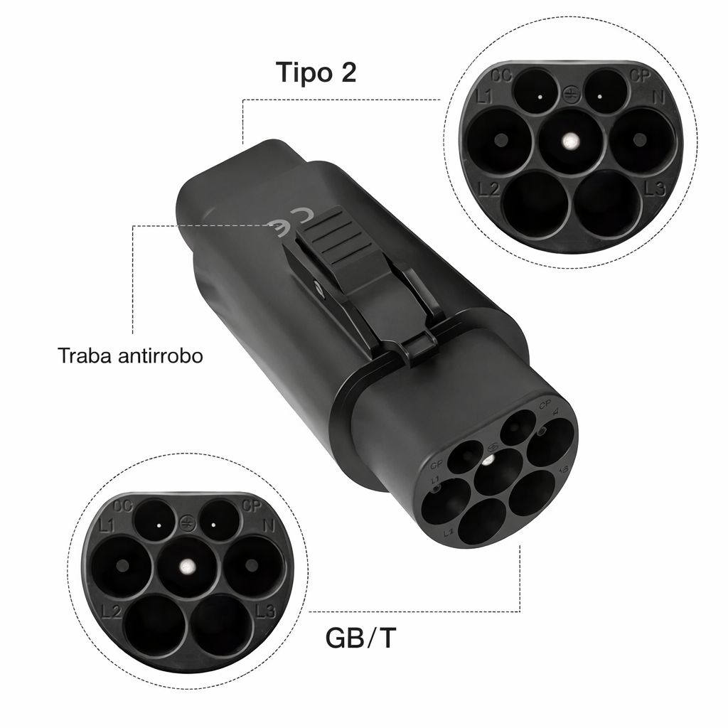 Adaptador GB/T a Tipo 2 
